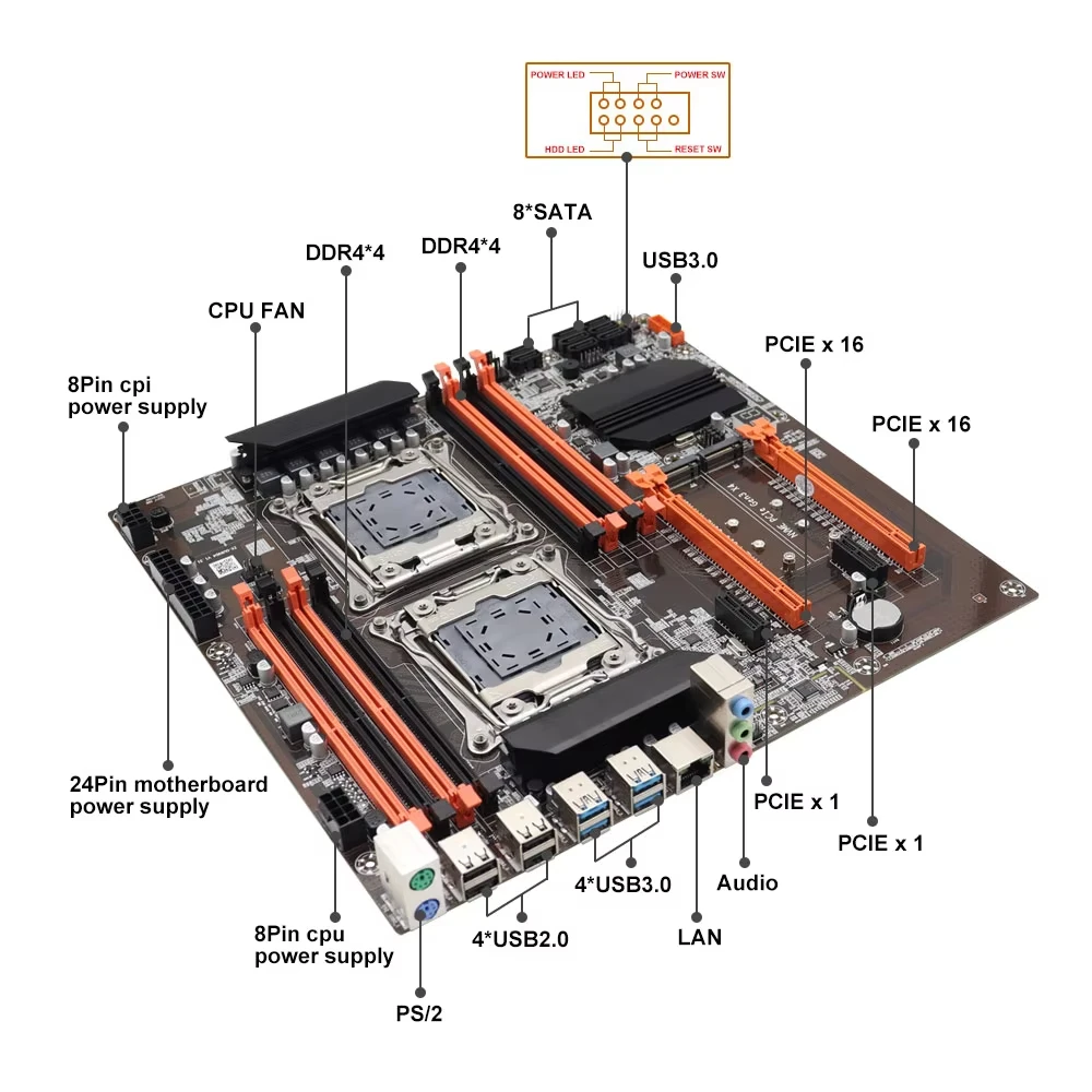 Kit Motherboard Gaming SOYO X9 - Dual Lga2011-3 Server Motherboard Combo ulasan dan harga