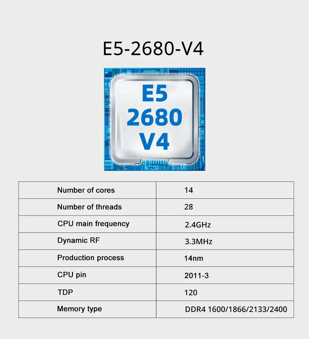 Kit Motherboard X99 Dual CPU I - Dual Lga2011-3 Server Motherboard Combo ulasan dan harga