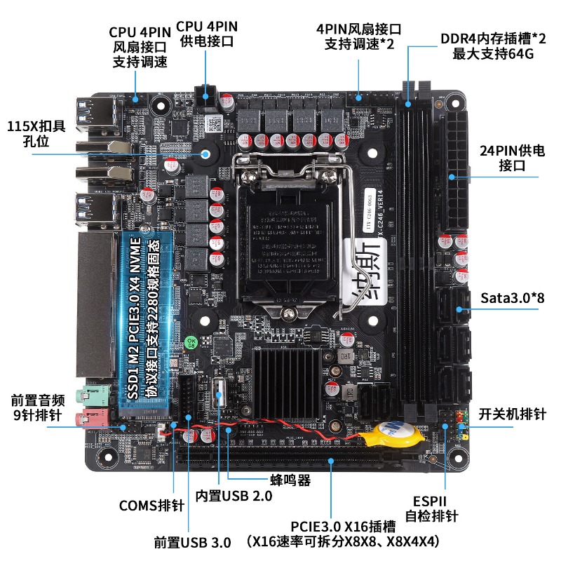 C246 Black Synology Feiniu Rou - C246 Ecc Server Motherboard ulasan dan harga