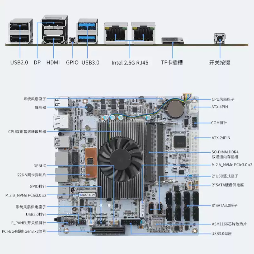 Motherboard Mini‑ITX Putih M11 - Mini Itx Dual 2.5G Nas Motherboard ulasan dan harga