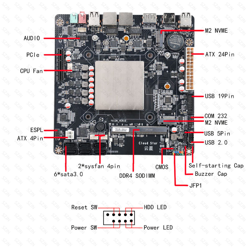 Motherboard Mini‑ITX N150 NAS  - Mini Itx Dual 2.5G Nas Motherboard ulasan dan harga